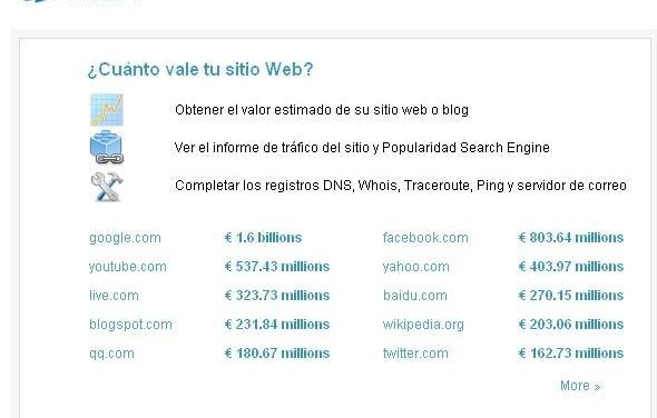 Estimurl calcula el valor de su web