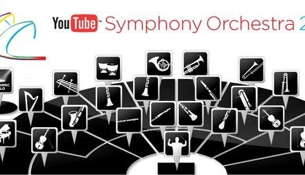La Orquesta Sinfónica actuó en directo desde Sidney a través de Youtube