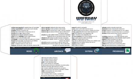 Trucos y comandos de WifiWay