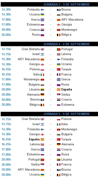 Calendario Eurobasket 2011 online en español