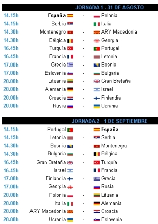 Ver calendario Eurobasket 2011 online en español