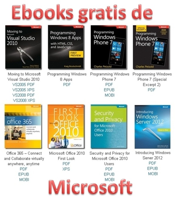 Coleccion de 80 eBooks gratuitos de Microsoft