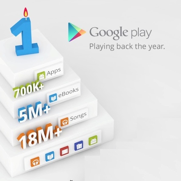 Google Play celebra su primer aniversario con promociones y descuentos